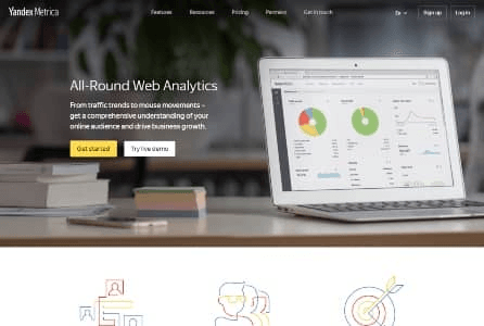 Yandex.Metrica
