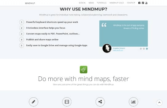 MindMup