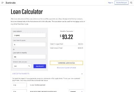 Bankrate’s loan calculator
