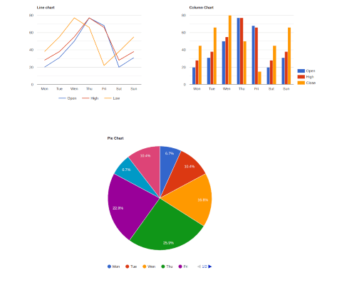 wpDataTables