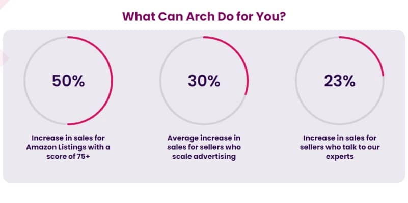 Arch