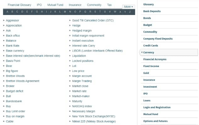 Financial Glossary by Moneycontrol