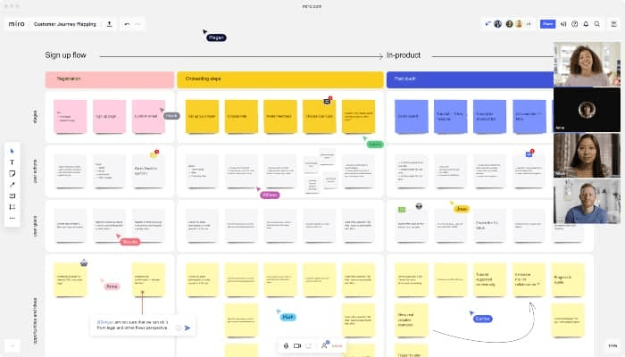 Web Whiteboard by Miro