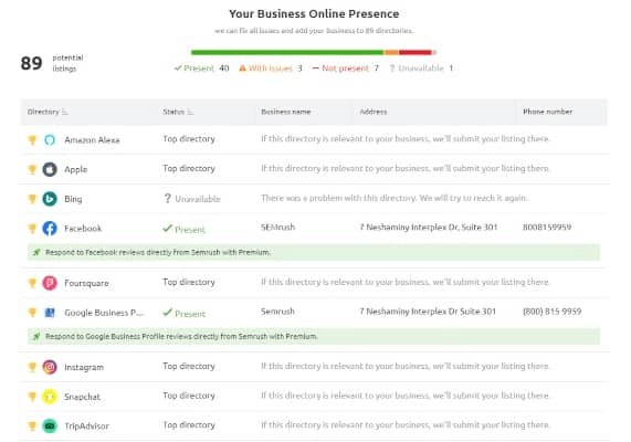 Semrush Listing Management