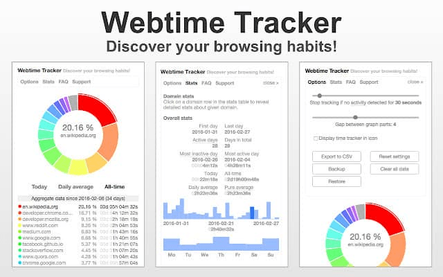 Webtime