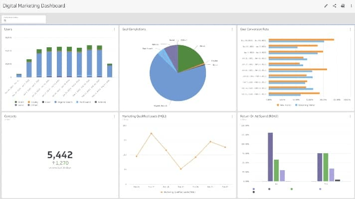 Klipfolio