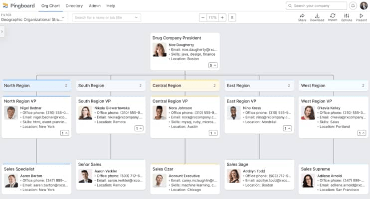 Pingboard