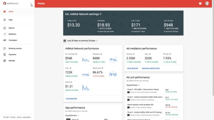AdMob