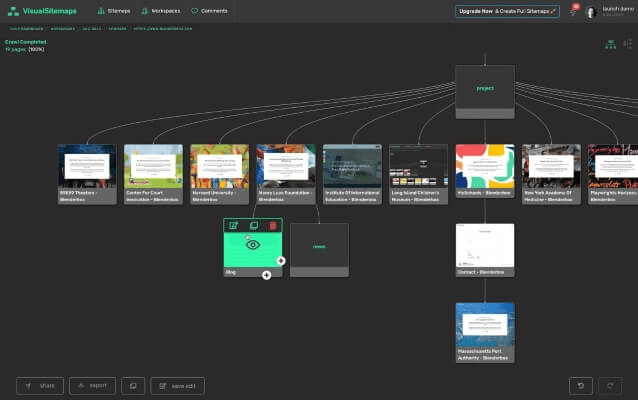 VisualSitemaps