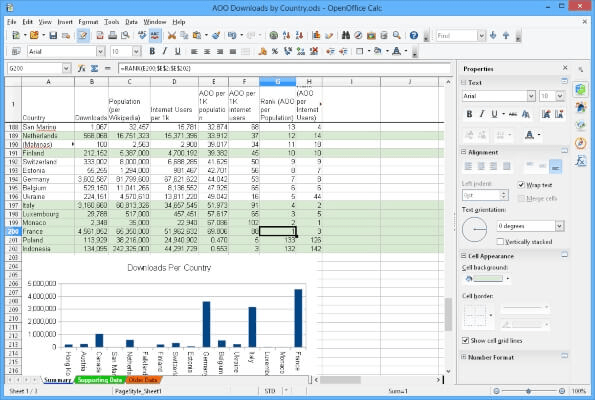 Apache OpenOffice Calc