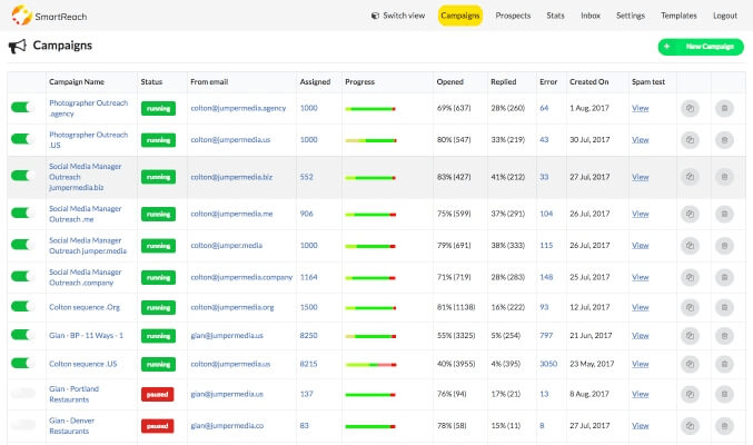 SmartReach.io