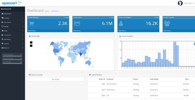OpenCart
