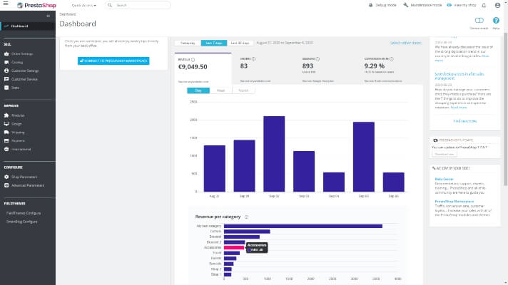 PrestaShop