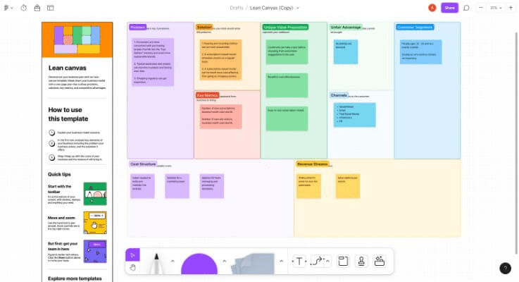 Figma Lean Canvas Template
