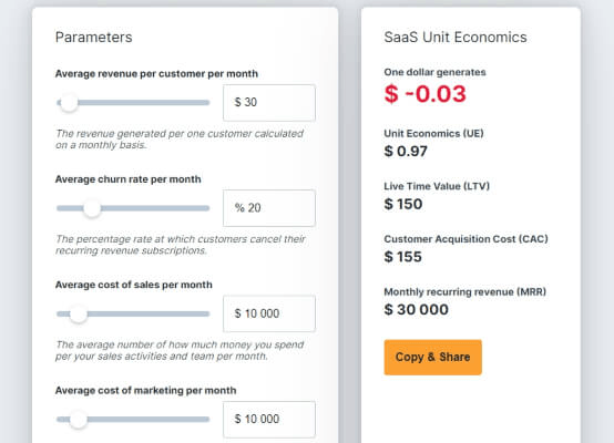 SaaS Calculator