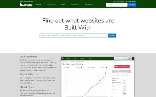 BuiltWith