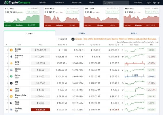 CryptoCompare